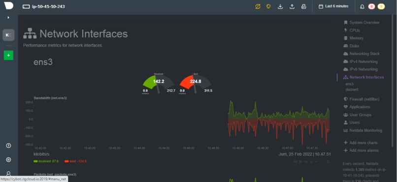 Cybot – screenshot 6