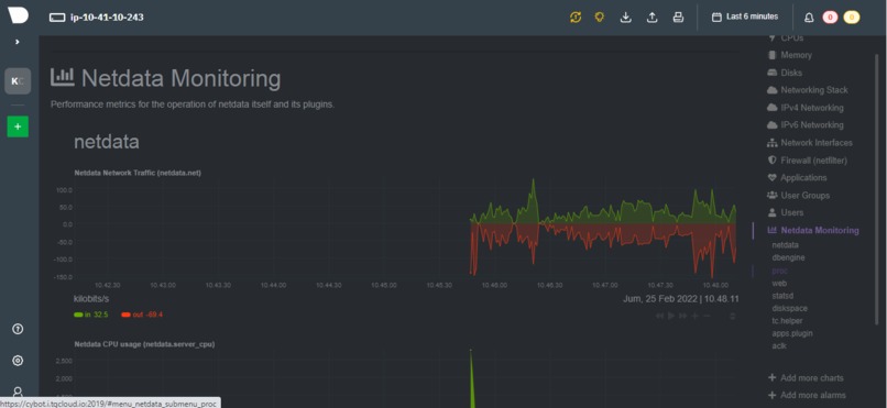 Cybot – screenshot 7