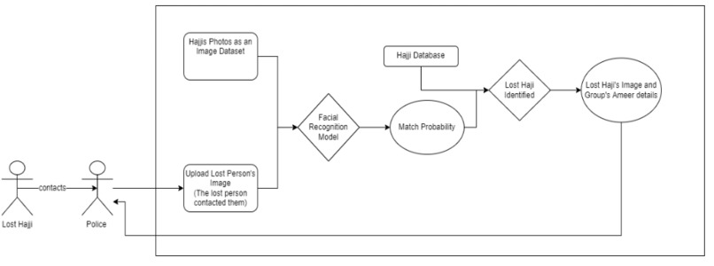 Khoji – screenshot 1