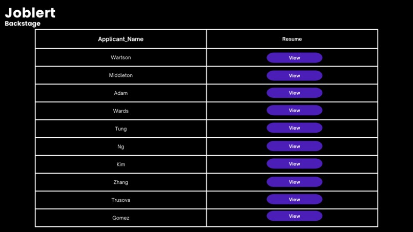 Joblert – screenshot 1