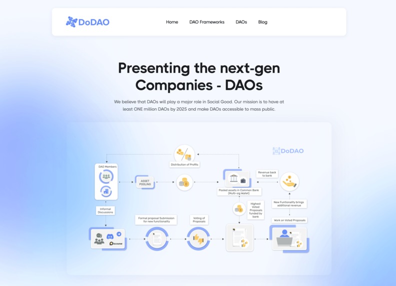 DoDAO – screenshot 1
