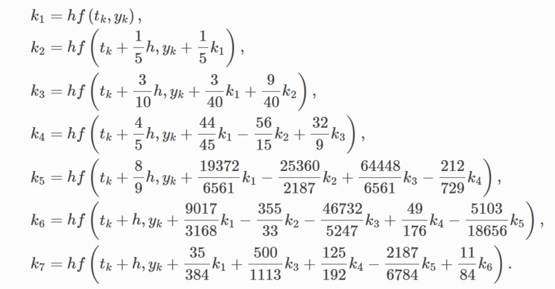 First Order Ordinary Differential DFEILD Solution Grapher – screenshot 1