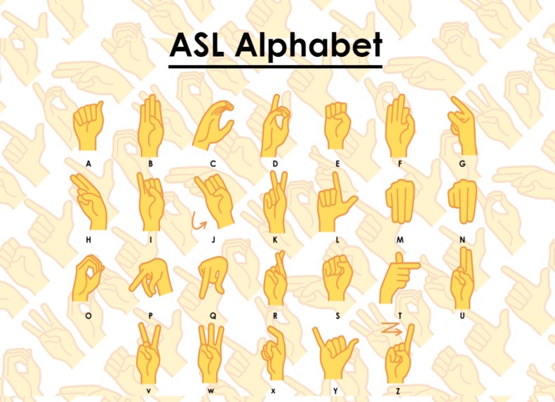 ASLearn – screenshot 3