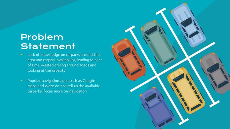 SGCarparkStats – screenshot 2