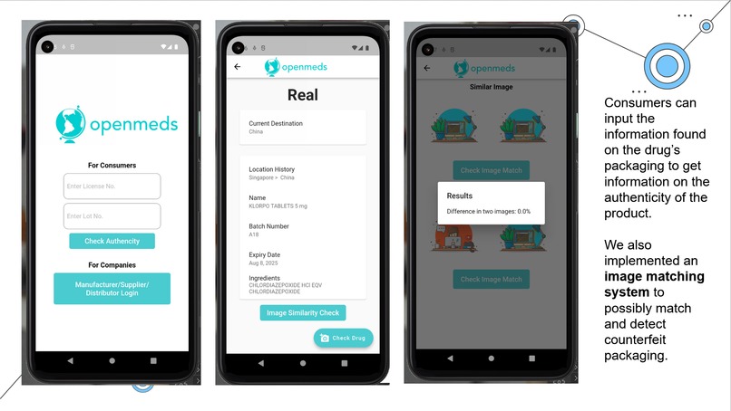 OpenMeds – screenshot 3