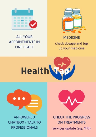 HealthTap – screenshot 4
