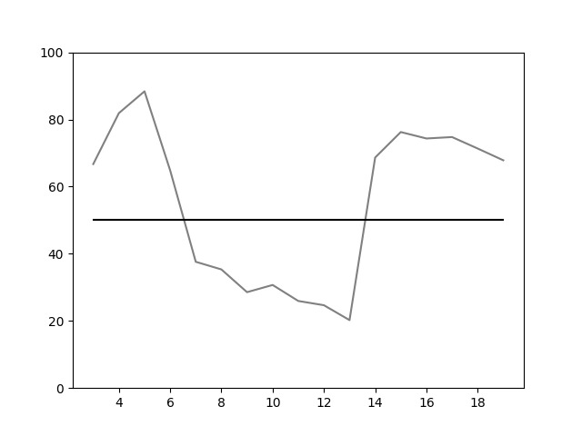 NAVI for Live Market Analysis (DEMO) – screenshot 1
