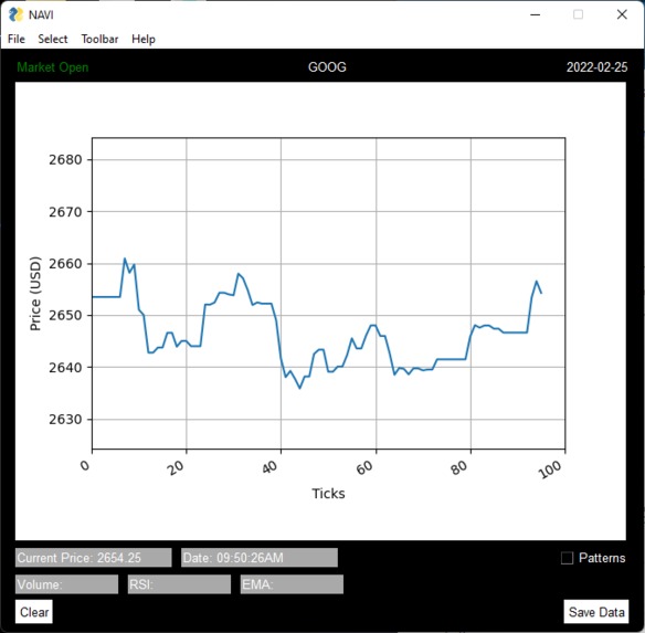 NAVI for Live Market Analysis (DEMO) – screenshot 2