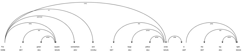 SpokenVision – screenshot 2