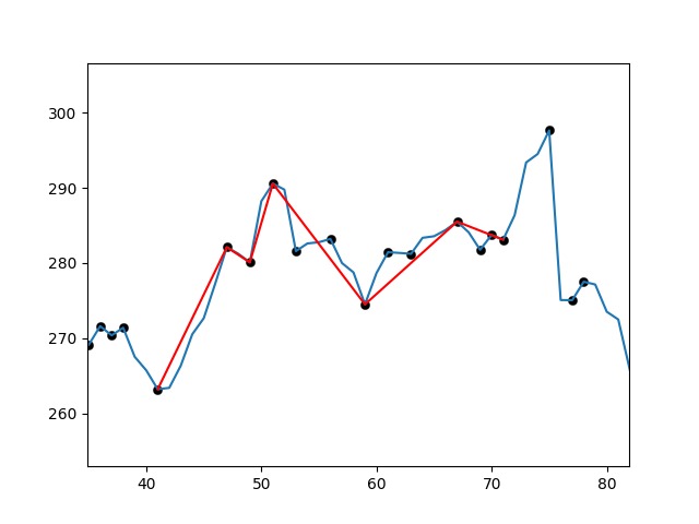NAVI for Live Market Analysis (DEMO) – screenshot 3