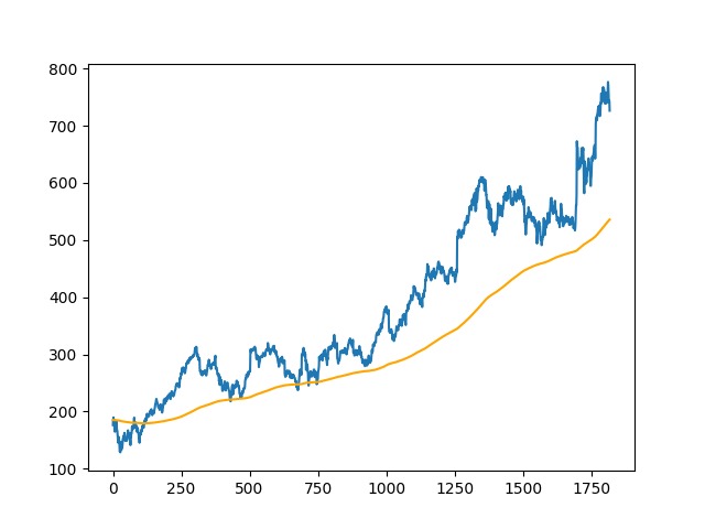 NAVI for Live Market Analysis (DEMO) – screenshot 4