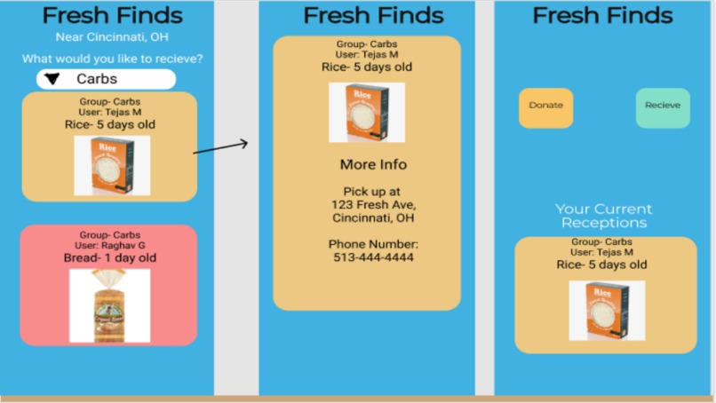 Fresh Finds – screenshot 1