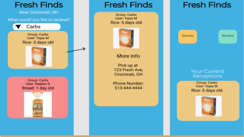 Fresh Finds – screenshot 2