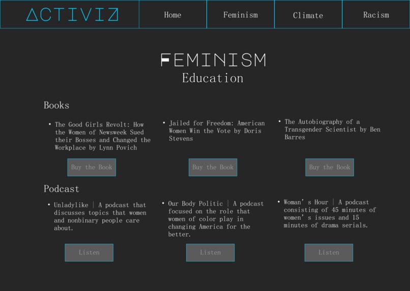 Activiz – screenshot 2