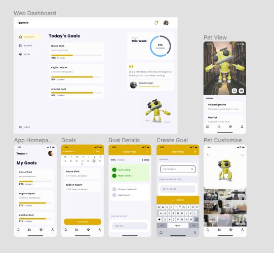 Reward Yourself – screenshot 3