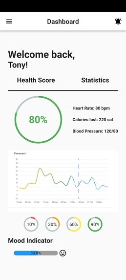 MEDBUDDY – screenshot 6