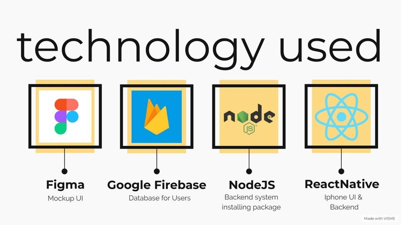 Text & Book  – screenshot 3