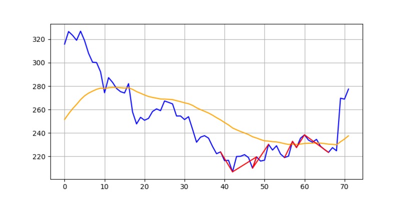 NAVI for Live Market Analysis (DEMO) – screenshot 6