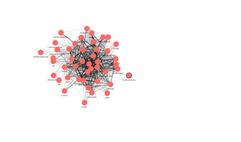 Shatter – screenshot 2