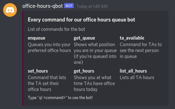 Office Hours Q-Bot – screenshot 1
