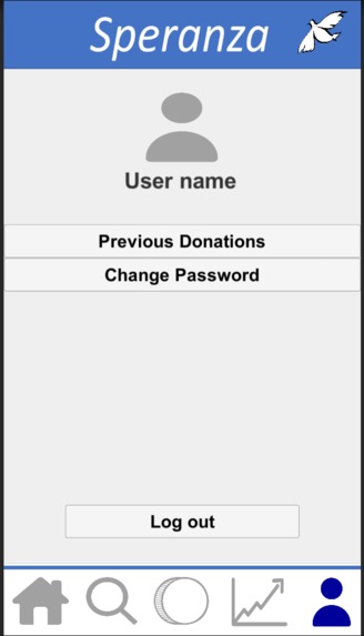 Speranza - Donation App – screenshot 6