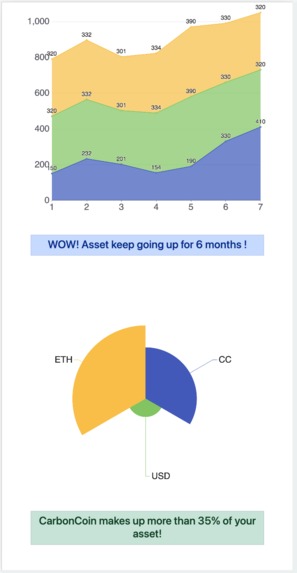 CarbonWallet – screenshot 3