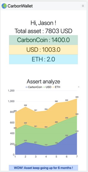 CarbonWallet – screenshot 2