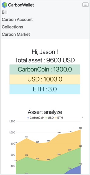 CarbonWallet – screenshot 7