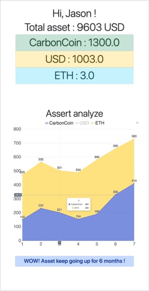 CarbonWallet – screenshot 8
