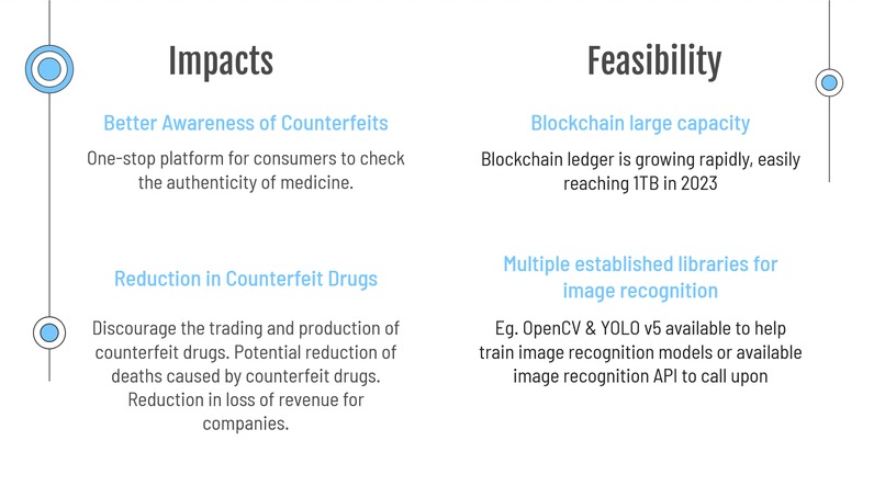 OpenMeds – screenshot 5