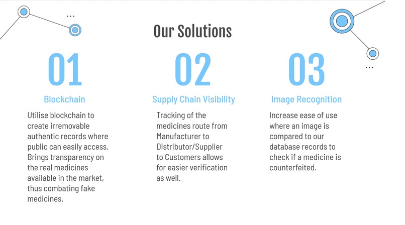 OpenMeds – screenshot 1