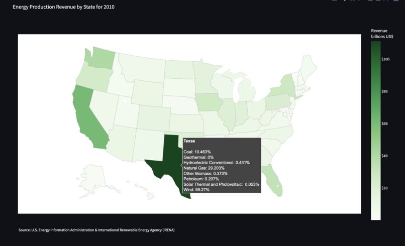 Energytics – screenshot 1