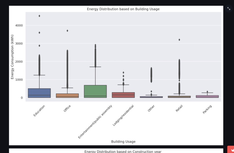 Energytics – screenshot 3