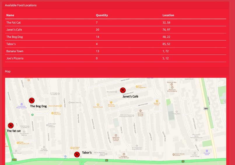 Food Stop – screenshot 3