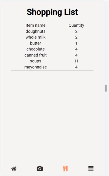 MealSaver – screenshot 2