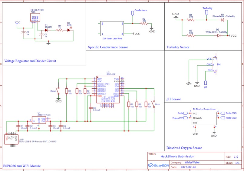 WiderWater – screenshot 1