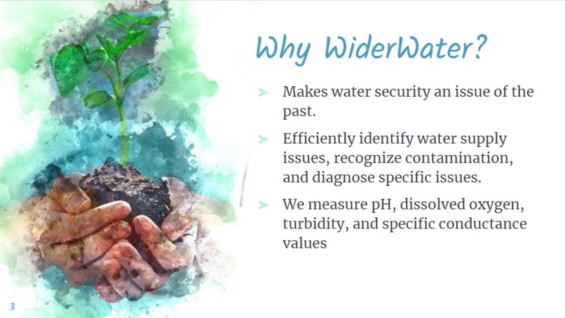 WiderWater – screenshot 4