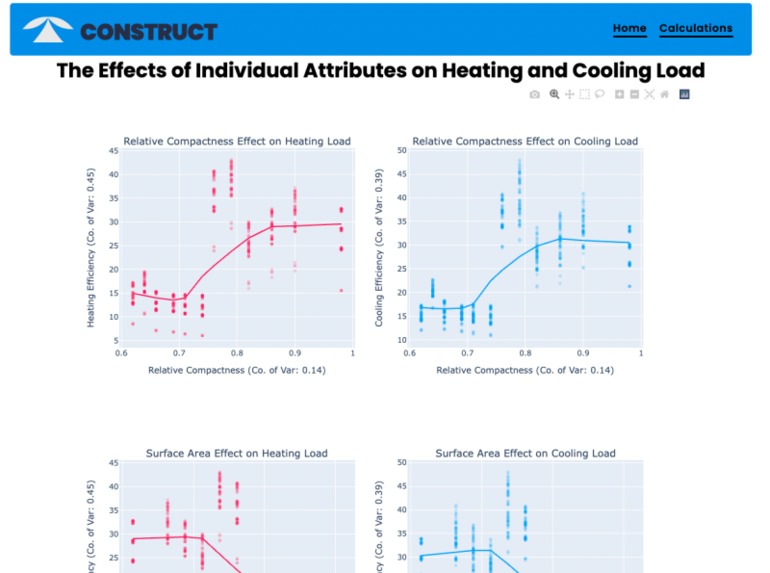 Construct: An Energy Efficiency Estimation Platform – screenshot 4
