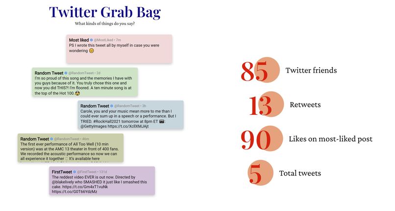 SincerelyMe – screenshot 3