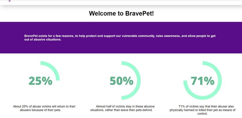 BravePet – screenshot 5