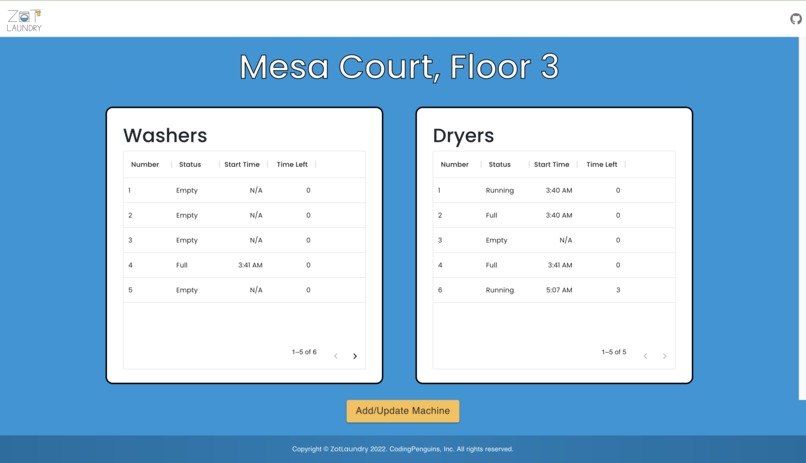 Zot Laundry – screenshot 2
