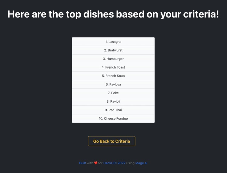 Mood4Food – screenshot 2