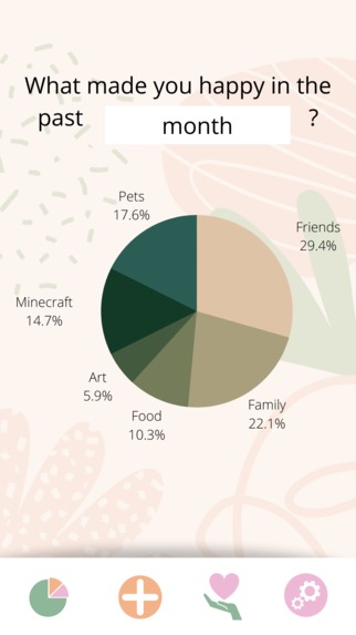 Three Little Things – screenshot 2