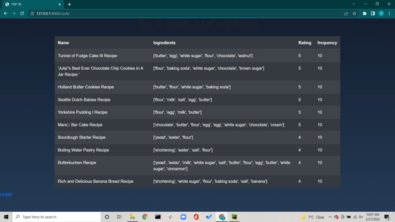 Whats In Your Fridge – screenshot 4