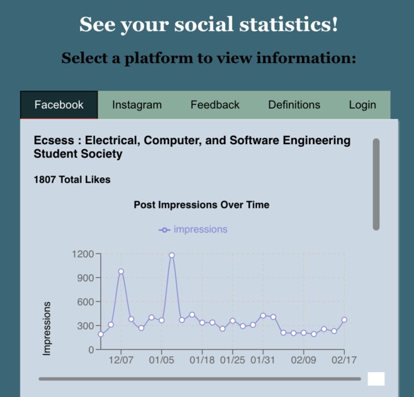 Social Mojo – screenshot 1