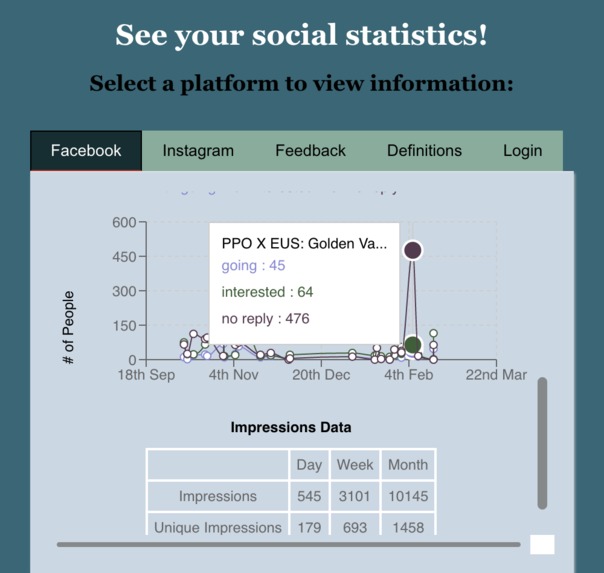 Social Mojo – screenshot 2