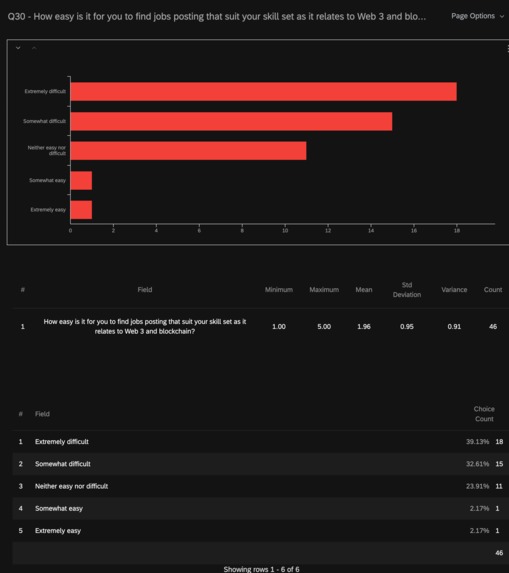 Link Start – screenshot 1