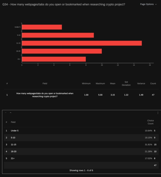 Link Start – screenshot 2