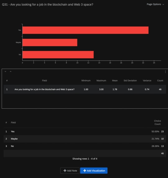 Link Start – screenshot 3
