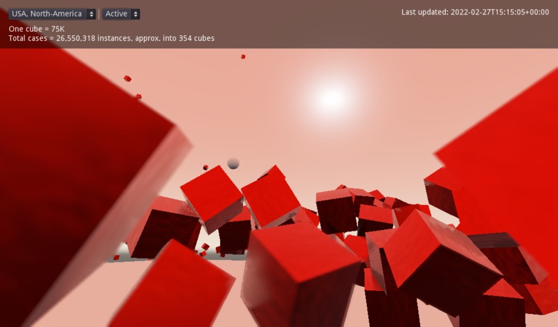 COVID-19 Data As Rigidbody Cubes – screenshot 3